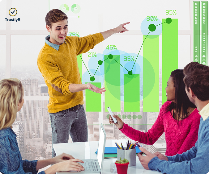TrustlyR Google Review Growth